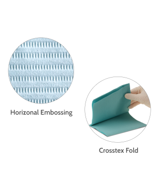 Crosstex Poly-Gard™