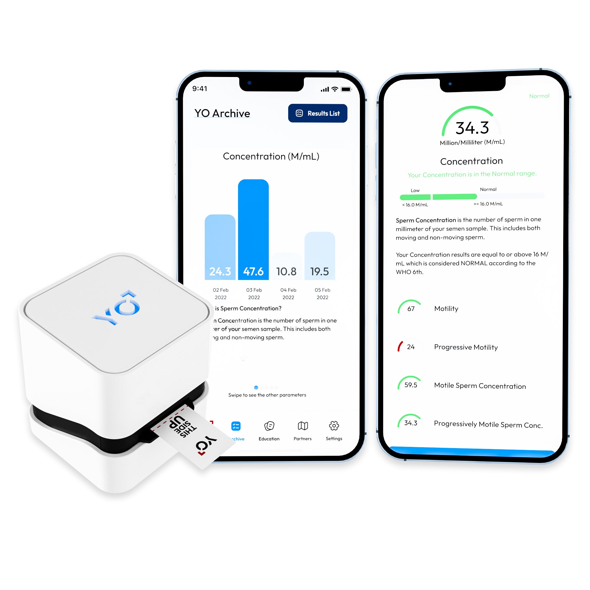 Collect-0MFB-YO-1 At Home Sperm Test for Male Fertility