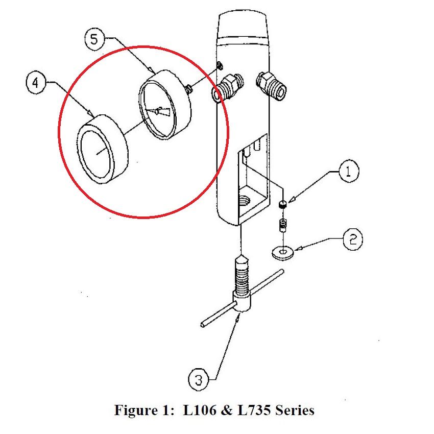 RPL,GAUGE\PROTECTOR QTY 3