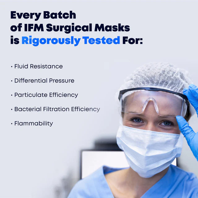 IFM ASTM Level 2 Surgical Face Mask