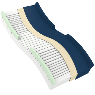 Dynarex-10420P-DynaRest Multizone Foam Mattress w/ perimeter