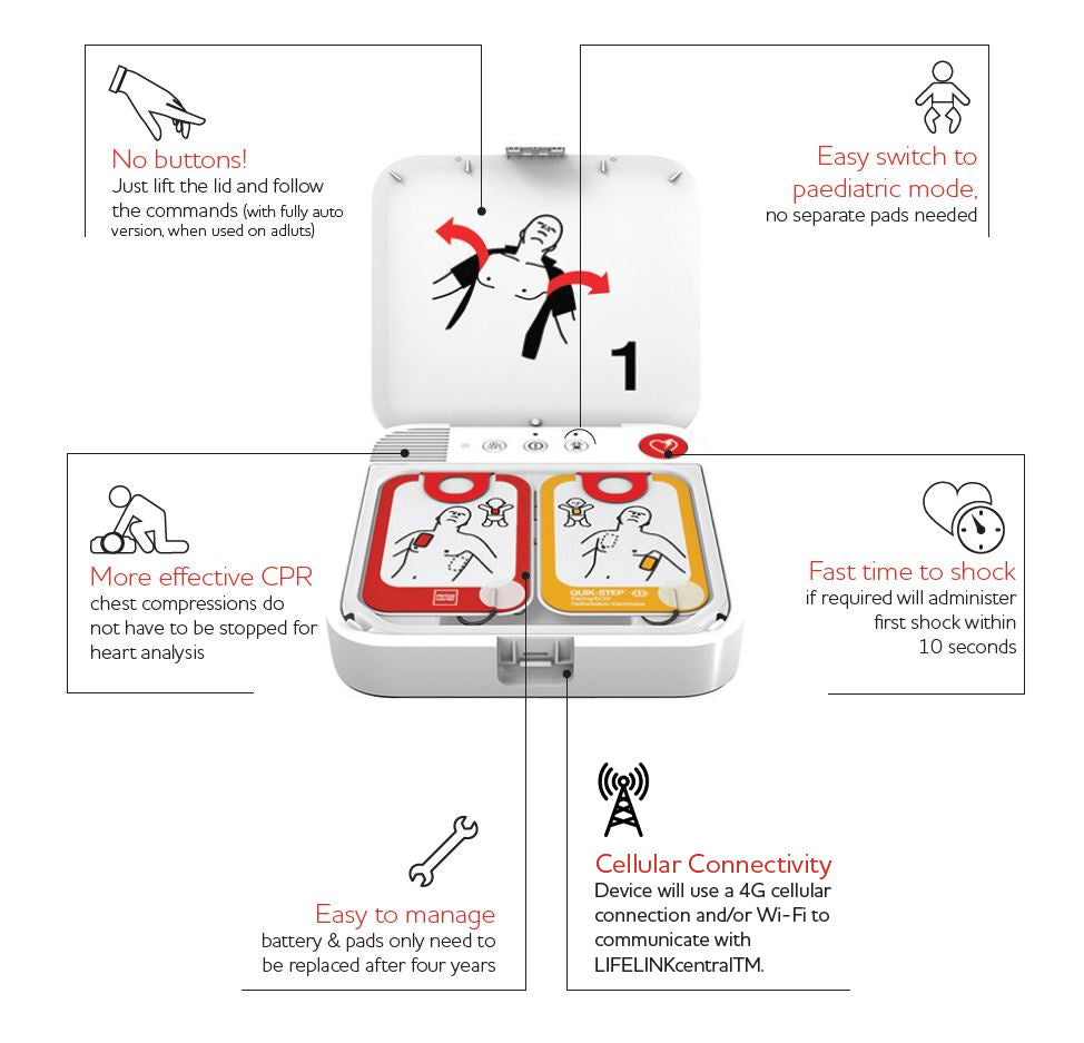 STRYKER-99512-001708 LIFEPAK CR2 Cellular Defibrillator, Semi-Automatic, English, handle