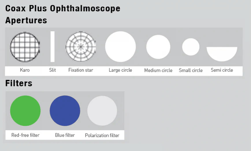 ADC Coax Plus Ophthalmoscope Head