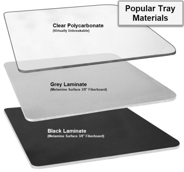 Therafin-33214-22W x 21D Clear Tray, 12.5 x 7.5 BC, PVC Rim & Mounting Holes