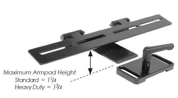 Therafin Half Tray, Clear 3/8", Trimline w/ Permobil 3G Armrest Bracket