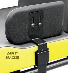 Therafin Hip Guide Bracket, Removable