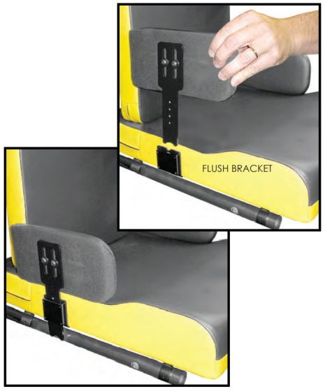 Therafin Hip Guide Bracket, Removable