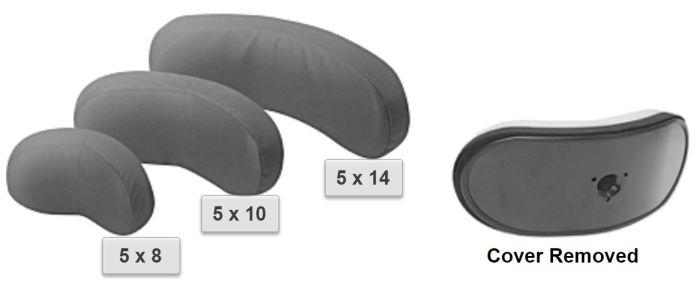 Therafin Headrest Pad, Pro-Fit Soft Pad with Smooth Cover