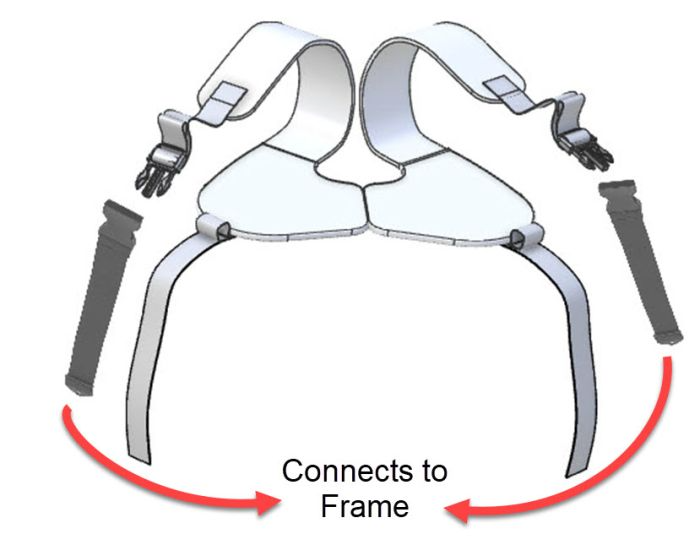 Therafin Static Front Pull Hip Harness