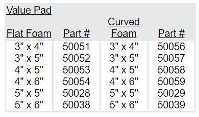 Therafin Pad, LTS Pad, Foam, Curved