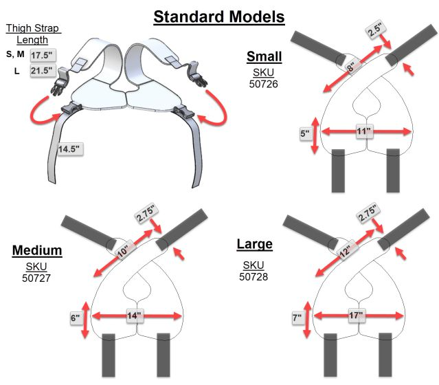 Therafin Hip Harness, Static, Front Pull