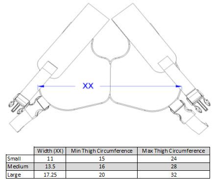 Therafin Hip Harness, Static, Front Pull