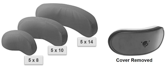 Therafin Headrest Pad, Pro-Fit Soft Pad w/ Smooth Cover