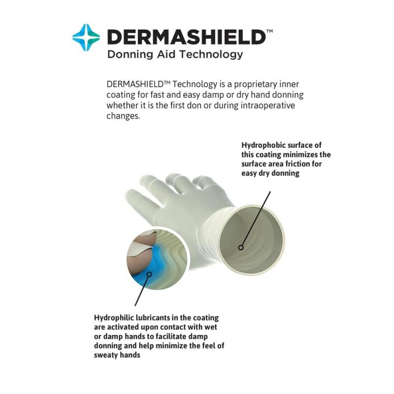 Ansell Encore® MicropTic® Powder-Free Latex Surgical Gloves