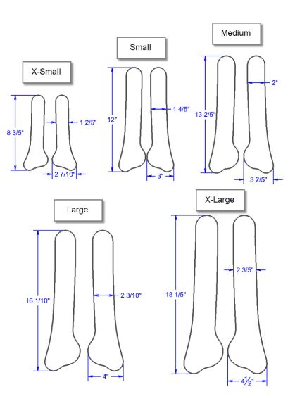 Therafin Shoulder Harness, Therafit