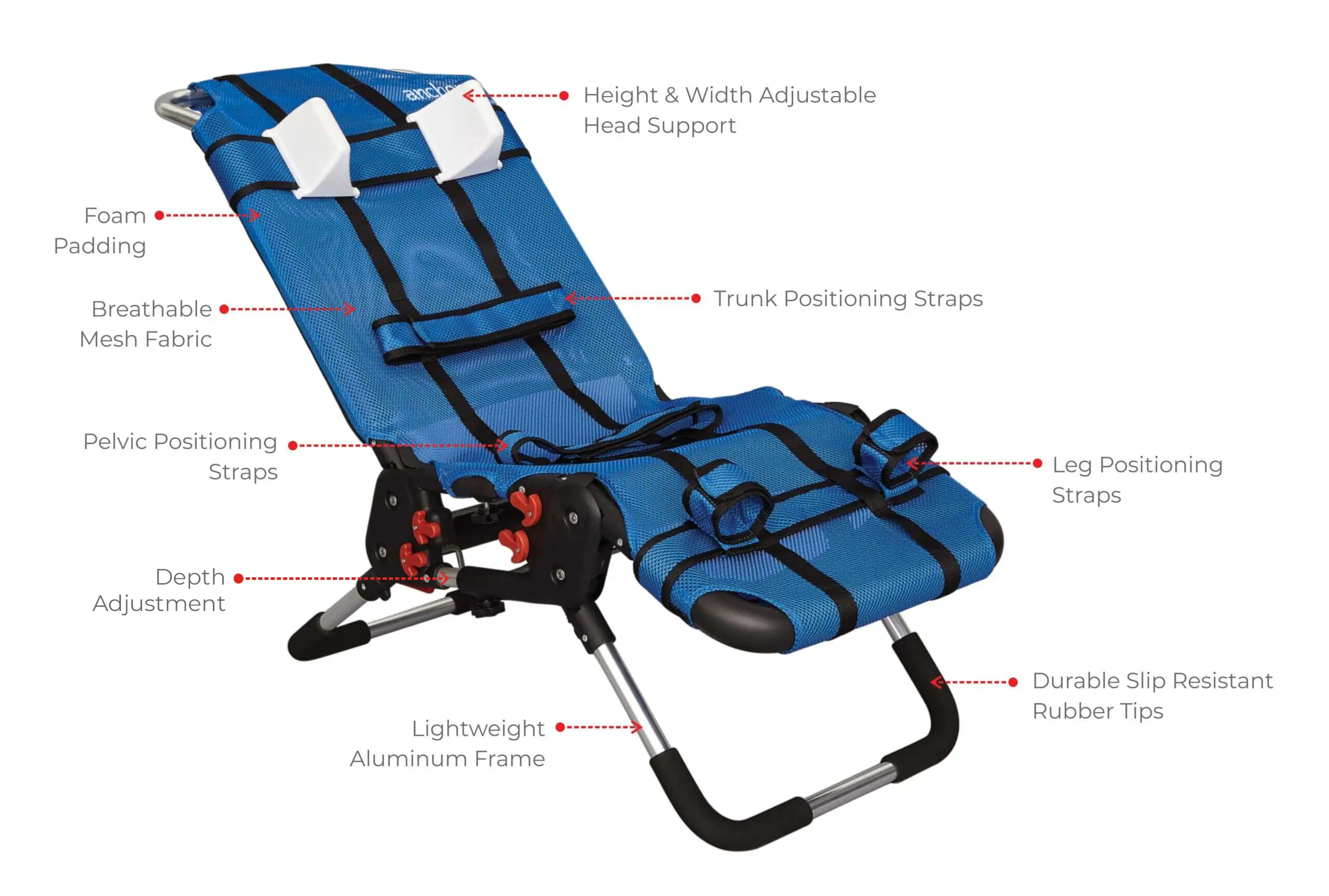 Circle Specialty-AN2111-Positioning Straps Anchor Bath Chair for Kids 1/ea