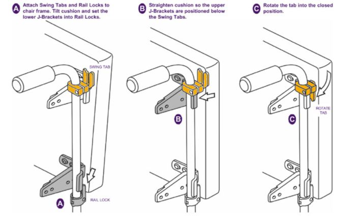 Therafin-50014 Hinged Swing Tab, Back, Pair