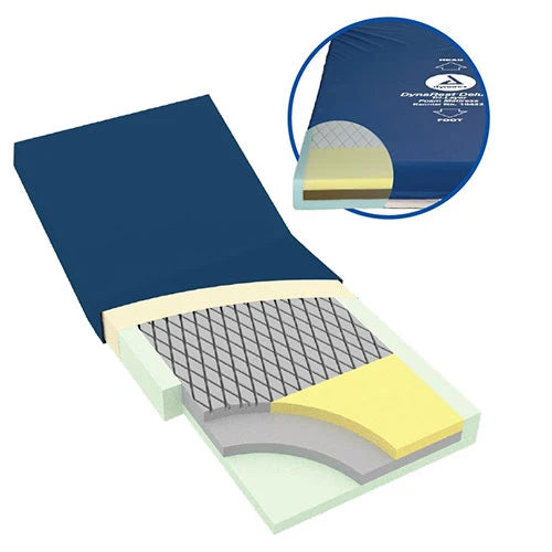 Dynarex-10424 DynaRest Deluxe Tri-Layer Foam Mattress with Perimeter 36" x 80" x 6" (1pc/cs)
