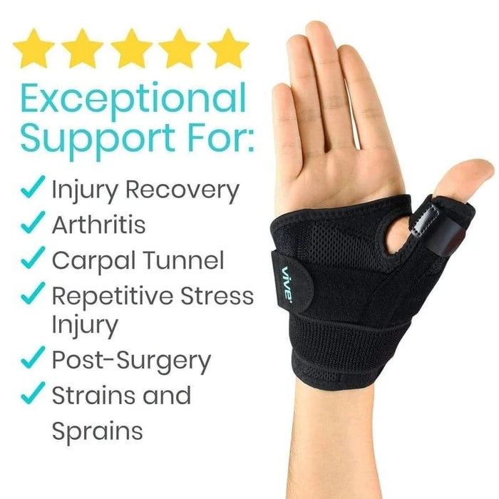 Vive Health-SUP1029 Thumb Brace - Black (Standard)