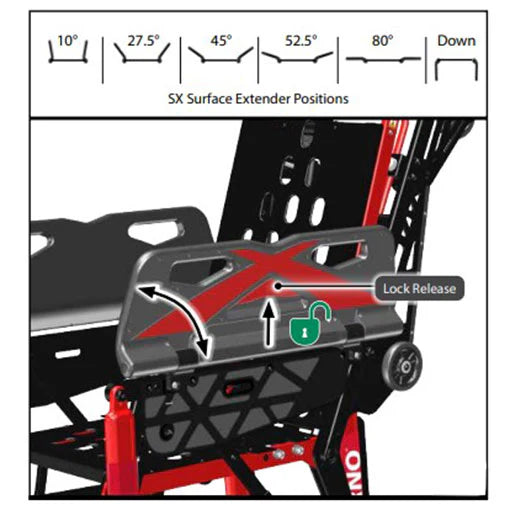 Ferno-1590164 PRO 28Z SX Surface Xtender (1 Pair)