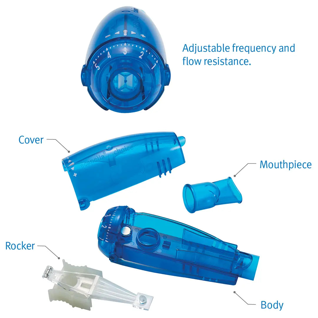 ICU Medical-27-8000 Acapella® Choice Blue PEP Therapy Device, 10/cs (US Only)