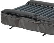 Joerns-DFAPL-4280-M - Colchón de repuesto DermaFloat APL, 8" de profundidad 