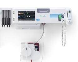 Hillrom Welch Allyn Connex Integrated Wall System