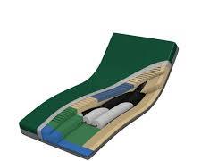 Span America-SC85V29-PressureGuard Span Care Convertible para marcos de plataforma empotrados