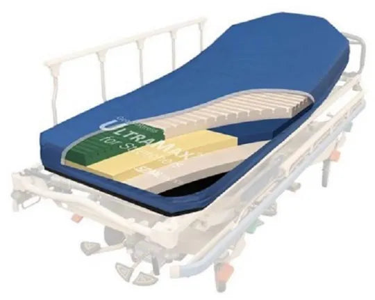 Span America-81921-Geo-Mattress Ultra Max para camillas, 2 piezas Gynie para partos de obstetricia y ginecología