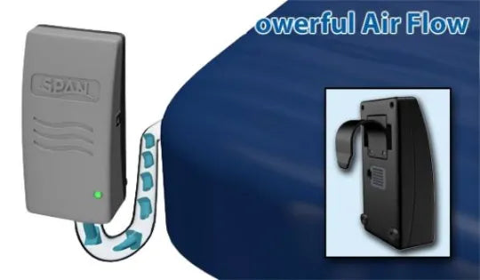 El sistema Mattress Topper (funda, unidad de control, bolsa de transporte)