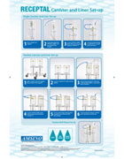 Amsino Receptal® Suction Canisters, Liners and Accessories