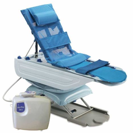 Joerns-Mangar Surfer Bather Bath Lift