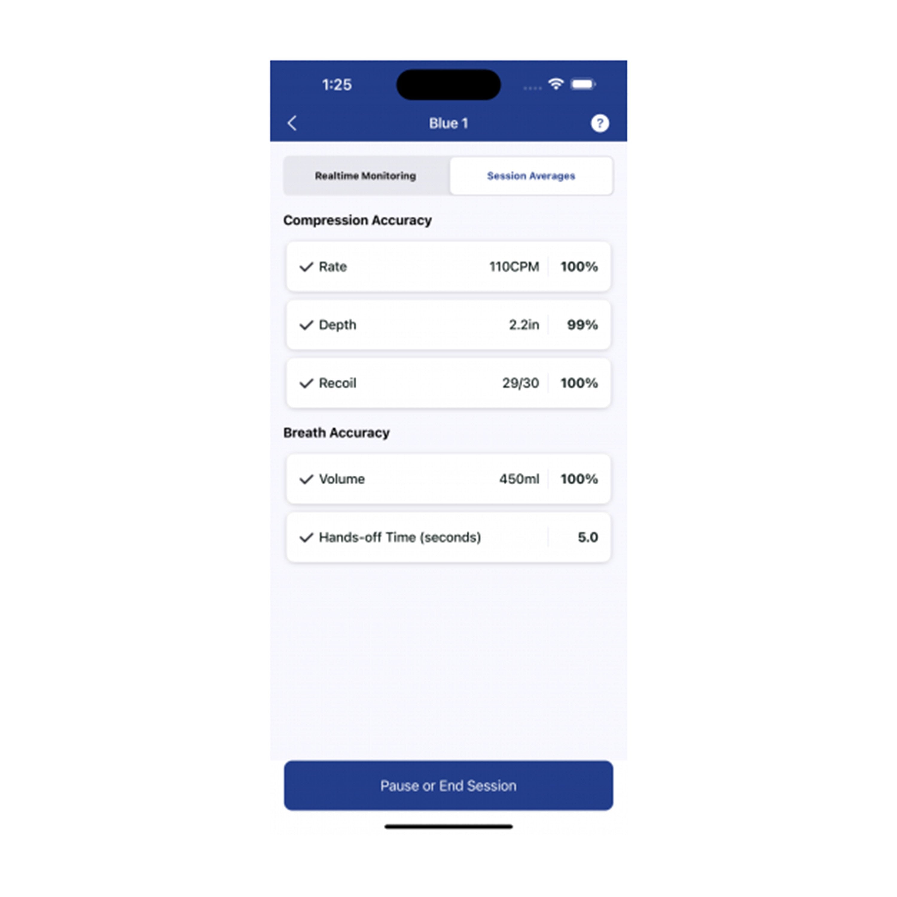 PRESTAN Professional Adult Series 2000 Jaw Thrust Manikin with Advanced CPR Feedback, 4-Pack