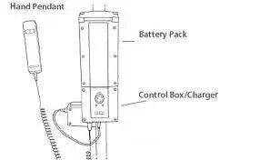 Joerns-400-3005 - Hoyer - Control Box LINAK HM Charger