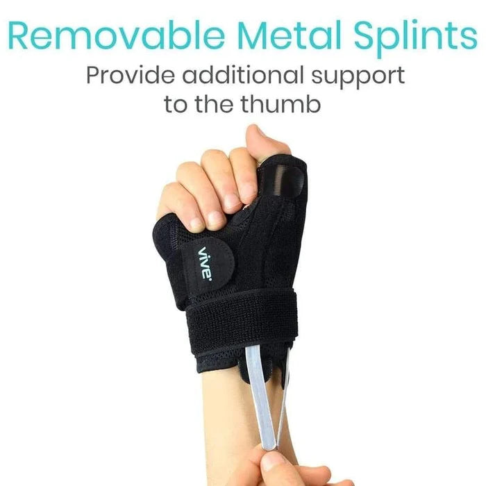 Vive Health-SUP1029 Thumb Brace - Black (Standard)