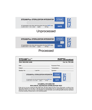 STEAMPlus™ Chemical Integrators