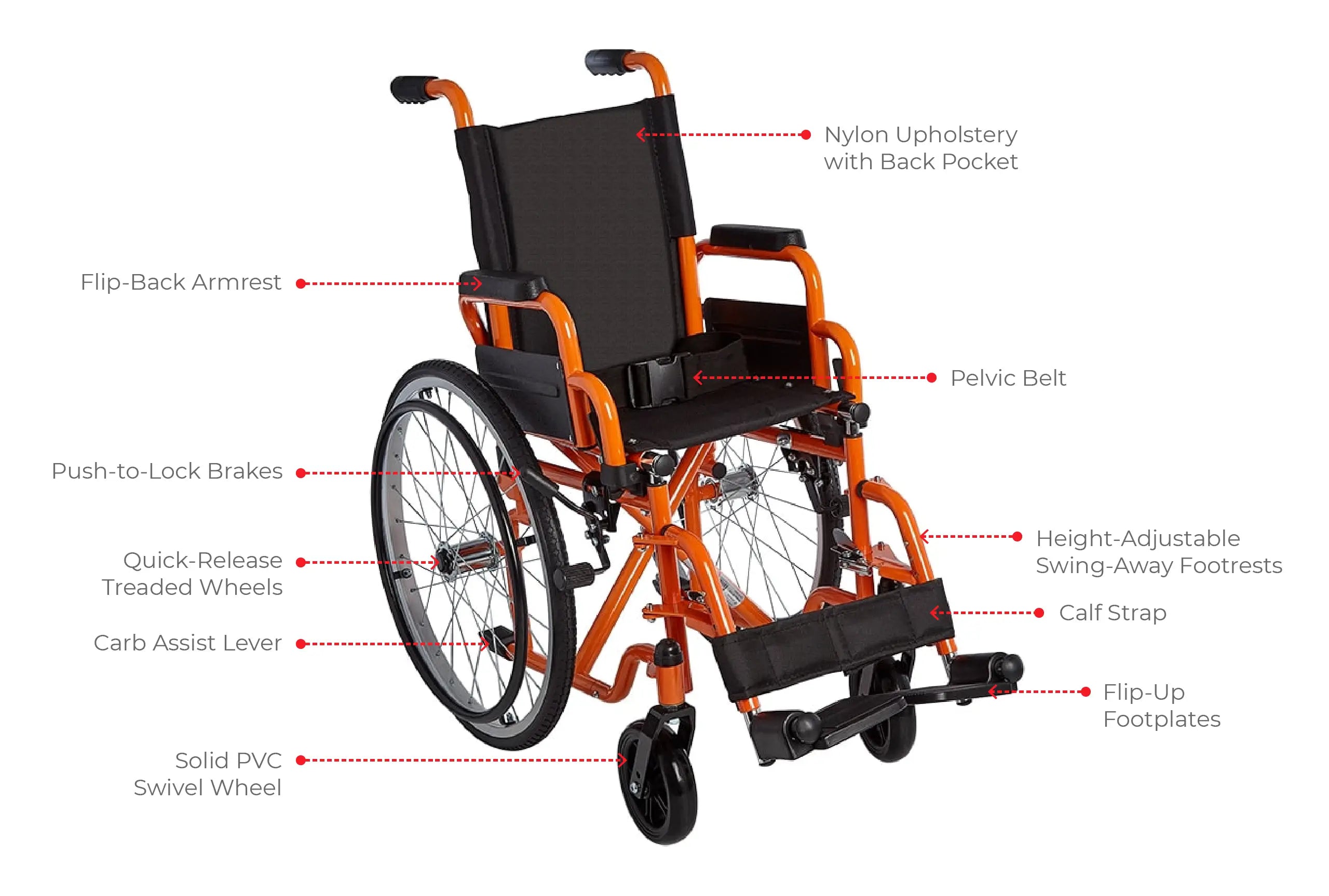 Circle Specialty ZIGGO Pediatric Wheelchair